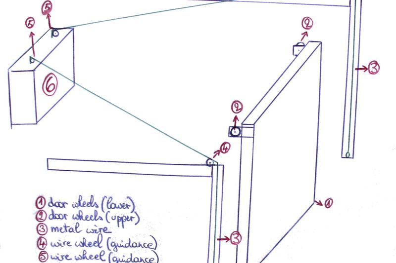 overhead door components